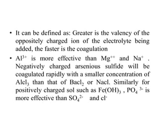 • It can be defined as: Greater is the valency of the
oppositely charged ion of the electrolyte being
added, the faster is the coagulation
• Al3+ is more effective than Mg++ and Na+ .
Negatively charged arsenious sulfide will be
coagulated rapidly with a smaller concentration of
Alcl3 than that of Bacl2 or Nacl. Similarly for
positively charged sol such as Fe(OH)3 , PO4
3- is
more effective than SO4
2- and cl-
 