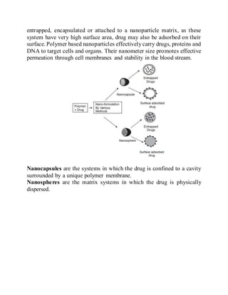 entrapped, encapsulated or attached to a nanoparticle matrix, as these
system have very high surface area, drug may also be adsorbed on their
surface. Polymer based nanoparticles effectively carry drugs, proteins and
DNA to target cells and organs. Their nanometer size promotes effective
permeation through cell membranes and stability in the blood stream.
Nanocapsules are the systems in which the drug is confined to a cavity
surrounded by a unique polymer membrane.
Nanospheres are the matrix systems in which the drug is physically
dispersed.
 