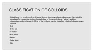 CLASSIFICATION OF COLLOIDS
◦ Colloids do not involve only solids and liquids, they may also involve gases. So, colloids
are classified according to the physical state of dispersed phase (solute) and the
dispersion medium (solvent). Most of the colloids can be classified into the following seven
groups.
• Sol
• Solid sol
• Aerosol
• Emulsion
• Foam
• Solid foam
• Gel
 