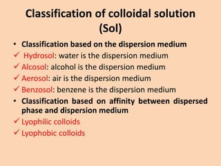 Benzosol Colloidal state | PPTX