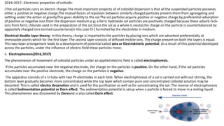 2014+2017--Electronic properties of colloids:
i.The sol particles carry an electric charge-The most important property of of colloidal dispersion is that all the suspended particles posseses
either a positive or negative charge.The mutual forces of repulsion between similarly charged particles prevent them from agreegating and
settling under the action of gravity.This gives stability to the sol.The sol particles acquire positive or negative charge by preferential adsorption
of positive or negative ions from the dispersion medium.e.g; a ferric hydroxide sol particles are positively charged because these adsorb Fe3+
ions from ferric chloride used in the preparation of the sol.Since the sol as a whole is neutal,the charge on the particle is counterbalanced by
oppositely charged ions termed counterions(in this case Cl-) furnished by the electrolyte in medium.
Electrical double layer theory: In this theory, charge is imparted to the particles by placing ions which are adsorbed preferentially at
immovable points which for the first layer. The second layer consists of diffused mobile ions. The charge present on both the layers is equal.
This two-layer arrangement leads to a development of potential called zeta or Electrokinetic potential. As a result of this potential developed
across the particles, under the influence of electric field these particles move.
ii. Electrophoresis(2016,2017)
The phenomenon of movement of colloidal particles under an applied electric field is called electrophoresis.
If the particles accumulate near the negative electrode, the charge on the particles is positive. On the other hand, if the sol particles
accumulate near the positive electrode, the charge on the particles is negative.
The apparatus consists of a U-tube with two Pt-electrodes in each limb. When electrophoresis of a sol is carried out with out stirring, the
bottom layer gradually becomes more concentrated while the top layer which contain pure and concentrated colloidal solution may be
decanted. This is called electro decanation and is used for the purification as well as for concentrating the sol. The reverse of electrophoresis
is called Sedimentation potential or Dorn effect. The sedimentation potential is setup when a particle is forced to move in a resting liquid.
This phenomenon was discovered by Dornand is also called Dorn effect.
 