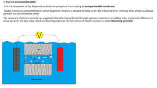 iii. Electro-osmosis(2016,2017)
In it the movement of the dispersed particles are prevented from moving by semipermeable membrane.
Electro-osmosis is a phenomenon in which dispersion medium is allowed to move under the influence of an electrical field, whereas colloidal
particles are not allowed to move.
The existence of electro-osmosis has suggested that when liquid forced through a porous material or a capillary tube, a potential difference is
setup between the two sides called as streaming potential. So the reverse of electro-osmosis is called streaming potential.
 