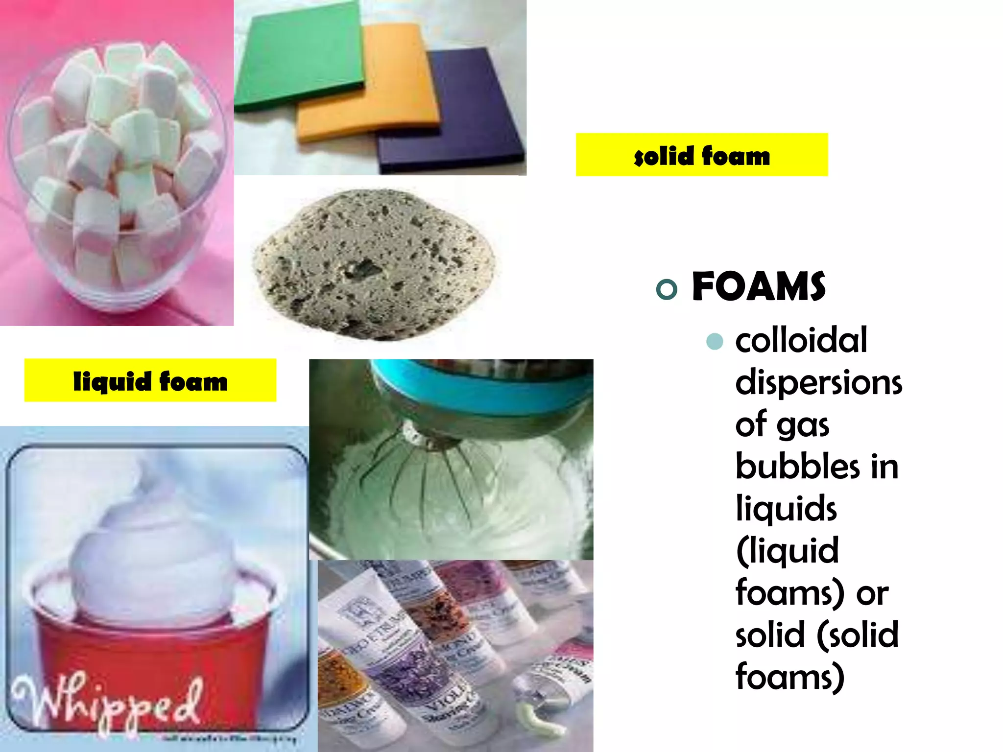 solid foam



                  FOAMS
                      colloidal
liquid foam            dispersions
                       of gas
                       bubbles in
                       liquids
                       (liquid
                       foams) or
                       solid (solid
                       foams)
 