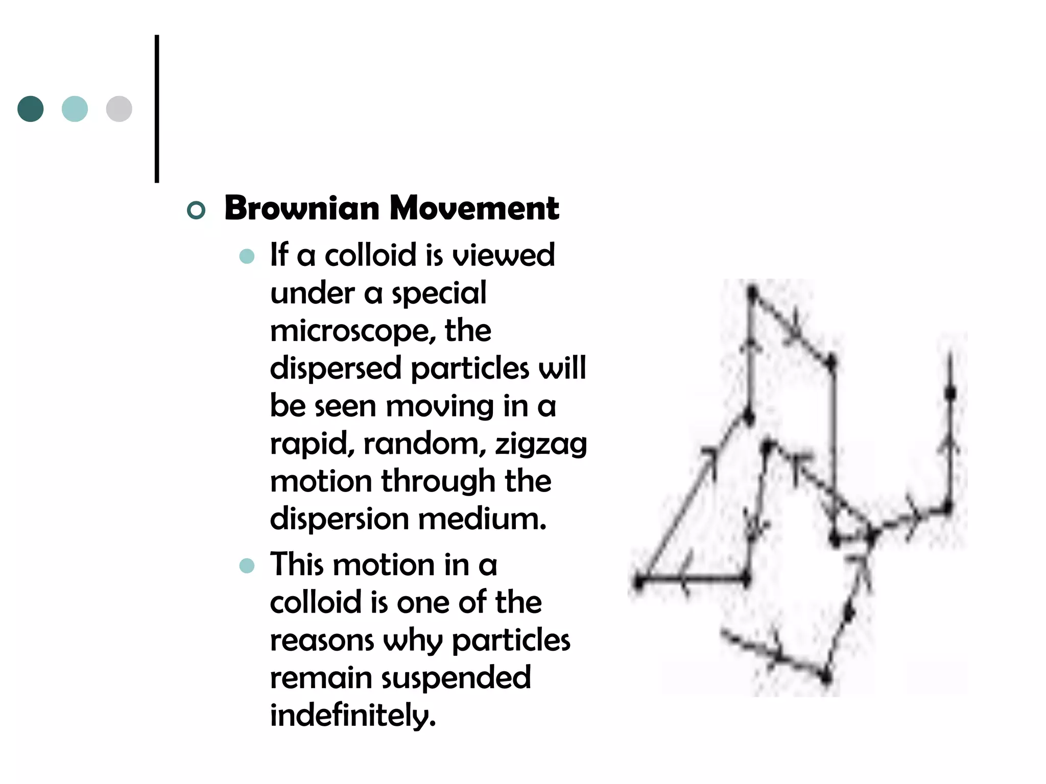    Brownian Movement
      If a colloid is viewed
       under a special
       microscope, the
       dispersed particles will
       be seen moving in a
       rapid, random, zigzag
       motion through the
       dispersion medium.
      This motion in a
       colloid is one of the
       reasons why particles
       remain suspended
       indefinitely.
 