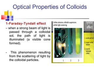 Optical Properties of Colloids
1-Faraday-Tyndall effect
– when a strong beam of light is
passed through a colloidal
sol, the path of light is
illuminated (a visible cone
formed).
- This phenomenon resulting
from the scattering of light by
the colloidal particles.
 