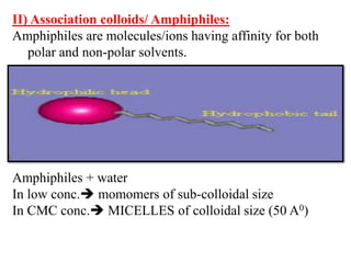 II) Association colloids/ Amphiphiles:
Amphiphiles are molecules/ions having affinity for both
polar and non-polar solvents.
Amphiphiles + water
In low conc. momomers of sub-colloidal size
In CMC conc. MICELLES of colloidal size (50 A0)
 