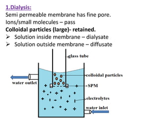 1.Dialysis:
Semi permeable membrane has fine pore.
Ions/small molecules – pass
Colloidal particles (large)- retained.
 Solution inside membrane – dialysate
 Solution outside membrane – diffusate
 