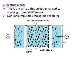 2. Electrodialysis:
 This is similar to diffusion but enhanced by
applying potential difference.
 Non-ionic impurities can not be separated.
 