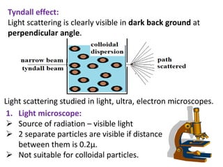 Tyndall effect:
Light scattering is clearly visible in dark back ground at
perpendicular angle.
Light scattering studied in light, ultra, electron microscopes.
1. Light microscope:
 Source of radiation – visible light
 2 separate particles are visible if distance
between them is 0.2µ.
 Not suitable for colloidal particles.
 