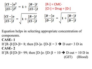 [R-] = CMC-
[Cl-] = Drug = [D-]
Equation helps in selecting appropriate concentration of
components.
CASE- 1
If [R-]I/[D-]I= 8; then [D-]o /[D-]I = 3  D out= 3 D in
CASE- 2
If [R-]I/[D-]I= 99; then [D-]o /[D-]I = 10  D out = 10 D in
(GIT) (Blood)
 