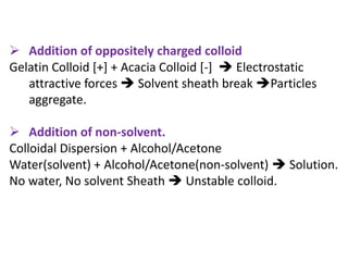  Addition of oppositely charged colloid
Gelatin Colloid [+] + Acacia Colloid [-]  Electrostatic
attractive forces  Solvent sheath break Particles
aggregate.
 Addition of non-solvent.
Colloidal Dispersion + Alcohol/Acetone
Water(solvent) + Alcohol/Acetone(non-solvent)  Solution.
No water, No solvent Sheath  Unstable colloid.
 
