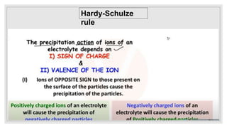 Hardy-Schulze
rule
 