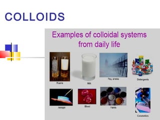 colloids.pdf