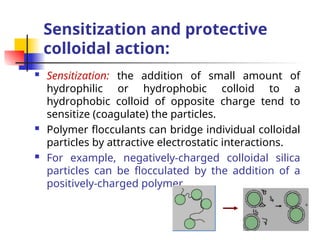 COLLOIDS what is colloids what is the uses of colloids | PPT