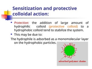 COLLOIDS what is colloids what is the uses of colloids | PPT