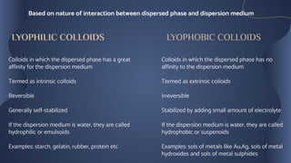 Colloids 4th SEM B.Pharm Physical Pharmaceutics II | PDF