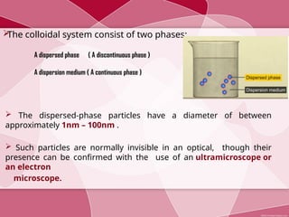 Comprehensive Overview of Colloids: Properties, Types, and Preparation ...