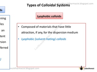 LastBenchPharmacist.blogspot.com
Types of Colloidal Systems
ds
ning
les
an
tent
Lyophobic colloids
• Composed of materials that have little
attraction, if any, for the dispersion medium
LastBenchPharmacist.blogspot.com
tent
rsion
ferred
)
17
Faculty of Pharmacy © Ramaiah University of Applied Sciences
• Lyophobic (solvent-hating) colloids
L
a
s
t
B
e
n
c
h
P
h
a
r
m
a
c
i
s
t
.
b
l
o
g
s
p
o
t
.
c
o
m
 