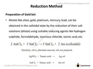 LastBenchPharmacist.blogspot.com
Reduction Method
Preparation of Gold Sol:
• Metals like silver, gold, platinum, mercury, lead, can be
obtained in the colloidal state by the reduction of their salt
solutions (dilute) using suitable reducing agents like hydrogen
LastBenchPharmacist.blogspot.com
sulphide, formaldehyde, stannous chloride, tannic acid,etc.
35
Faculty of Pharmacy © Ramaiah University of Applied Sciences
L
a
s
t
B
e
n
c
h
P
h
a
r
m
a
c
i
s
t
.
b
l
o
g
s
p
o
t
.
c
o
m
 