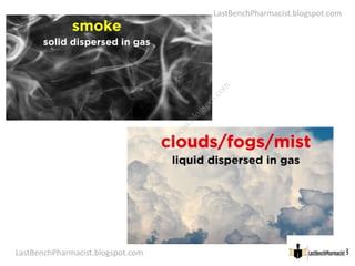 LastBenchPharmacist.blogspot.com
© Ramaiah University of Applied SciencesFaculty ofPharmacy
10
8
©M. S. Ramaiah University of Applied Sciences
LastBenchPharmacist.blogspot.com
L
a
s
t
B
e
n
c
h
P
h
a
r
m
a
c
i
s
t
.
b
l
o
g
s
p
o
t
.
c
o
m
 