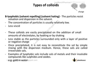 Colloids- A Comprehensive Overview Lecture -6 | PPT