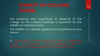 Comprehensive Overview of Colloidal Dispersions in Physical ...