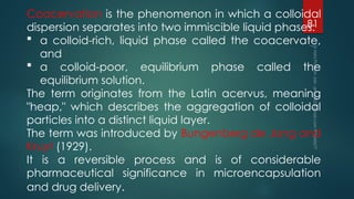 Comprehensive Overview of Colloidal Dispersions in Physical ...