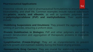 Comprehensive Overview of Colloidal Dispersions in Physical ...