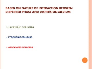 Colloids | PPTX