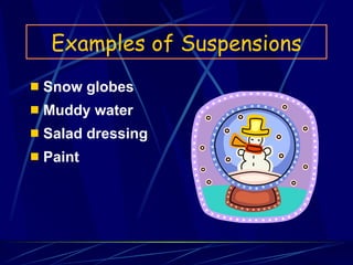 Examples of Suspensions Snow globes Muddy water Salad dressing Paint  