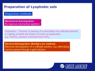 Preparation of Lyophobic sols
Dispersion methods
Mechanical disintegration
By vigorous mechanical agitation.
Peptization : Process of passing of a precipitate into colloidal particles
on adding suitable electrolyte is known as peptisation
e.g. Fe(OH)3 solution is formed from FeCl3.
Electrol-disintegration (Bredig’s arc method)
Electrical disintegration of a colloidal solution, e.g. alternating
current passed through a gold solution.
 