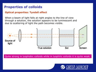 Properties of colloids
Optical properties: Tyndall effect
When a beam of light falls at right angles to the line of view
through a solution, the solution appears to be luminescent and
due to scattering of light the path becomes visible.
Quite strong in lyophobic colloids while in lyophilic colloids it is quite weak.
 