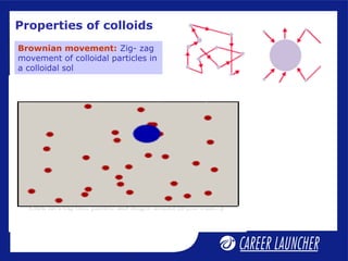 Properties of colloids
Brownian movement: Zig- zag
movement of colloidal particles in
a colloidal sol
 