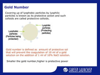 Gold Number
Covering up of lyophobic particles by lyophilic
particles is known as its protective action and such
colloids are called protective colloids.
Gold number is defined as amount of protective sol
that will prevent the coagulation of 10 ml of a gold
solution on the addition of 1 ml of 10% NaCl solution.
Smaller the gold number,higher is protective power
 
