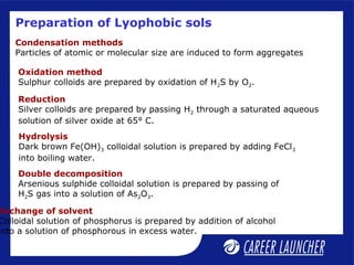 Preparation of Lyophobic sols
Condensation methods
Particles of atomic or molecular size are induced to form aggregates
Exchange of solvent
Colloidal solution of phosphorus is prepared by addition of alcohol
into a solution of phosphorous in excess water.
Oxidation method
Sulphur colloids are prepared by oxidation of H2S by O2.
Reduction
Silver colloids are prepared by passing H2 through a saturated aqueous
solution of silver oxide at 65° C.
Hydrolysis
Dark brown Fe(OH)3 colloidal solution is prepared by adding FeCl3
into boiling water.
Double decomposition
Arsenious sulphide colloidal solution is prepared by passing of
H2S gas into a solution of As2O3.
 