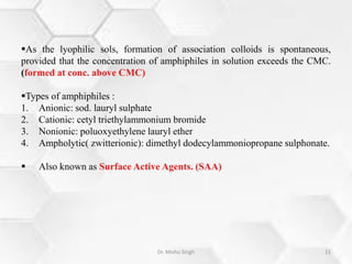 Colloids part 1 general introduction | PDF