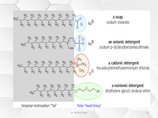 Colloids part 1 general introduction | PDF