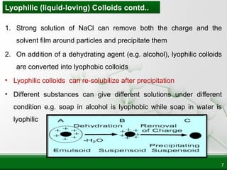 Biochemistry of colloids, biochmeistry of pH | PPTX