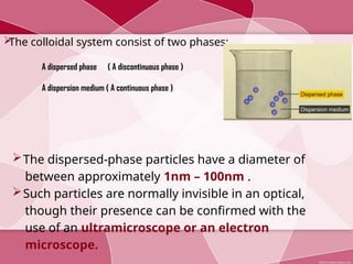 Details of colloid- surface chemistry... | PPTX