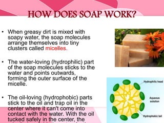HOW DOES SOAP WORK?
• When greasy dirt is mixed with
soapy water, the soap molecules
arrange themselves into tiny
clusters called micelles.
• The water-loving (hydrophilic) part
of the soap molecules sticks to the
water and points outwards,
forming the outer surface of the
micelle.
• The oil-loving (hydrophobic) parts
stick to the oil and trap oil in the
center where it can't come into
contact with the water. With the oil
tucked safely in the center, the
 