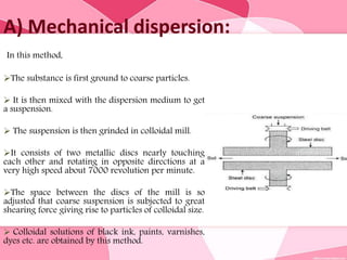 A) Mechanical dispersion:
In this method,
The substance is first ground to coarse particles.
 It is then mixed with the dispersion medium to get
a suspension.
 The suspension is then grinded in colloidal mill.
It consists of two metallic discs nearly touching
each other and rotating in opposite directions at a
very high speed about 7000 revolution per minute.
The space between the discs of the mill is so
adjusted that coarse suspension is subjected to great
shearing force giving rise to particles of colloidal size.
 Colloidal solutions of black ink, paints, varnishes,
dyes etc. are obtained by this method.
 