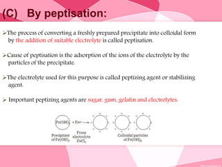 (C) By peptisation:
The process of converting a freshly prepared precipitate into colloidal form
by the addition of suitable electrolyte is called peptisation.
Cause of peptisation is the adsorption of the ions of the electrolyte by the
particles of the precipitate.
The electrolyte used for this purpose is called peptizing agent or stabilizing
agent.
 Important peptizing agents are sugar, gum, gelatin and electrolytes.
 