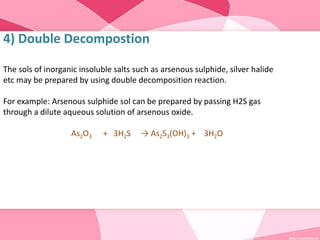 4) Double Decompostion
The sols of inorganic insoluble salts such as arsenous sulphide, silver halide
etc may be prepared by using double decomposition reaction.
For example: Arsenous sulphide sol can be prepared by passing H2S gas
through a dilute aqueous solution of arsenous oxide.
As2O3 + 3H2S → As2S3(OH)3 + 3H2O
 