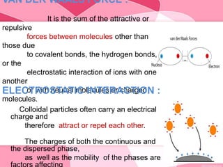 VAN DER WAALS FORCE :
It is the sum of the attractive or
repulsive
forces between molecules other than
those due
to covalent bonds, the hydrogen bonds,
or the
electrostatic interaction of ions with one
another
or with neutral molecules or charged
molecules.
ELECTROSTATIC INTERACTION :
Colloidal particles often carry an electrical
charge and
therefore attract or repel each other.
The charges of both the continuous and
the dispersed phase,
as well as the mobility of the phases are
 