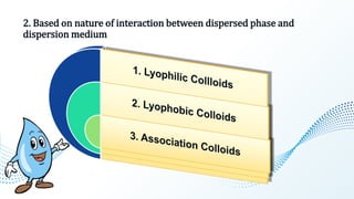 COLLOIDAL DISPERSION PPTx. S.Y B-PHARM . | PDF