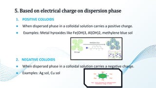 COLLOIDAL DISPERSION PPTx. S.Y B-PHARM . | PDF