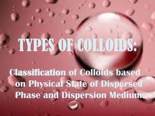 Colloids By Sitwat Rafi | PPTX