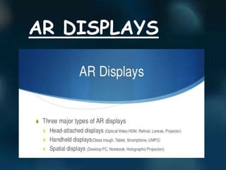 AR DISPLAYS
 