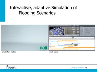 13Challenge the future
Interactive, adaptive Simulation of
Flooding Scenarios
simple flow models small scales
 
