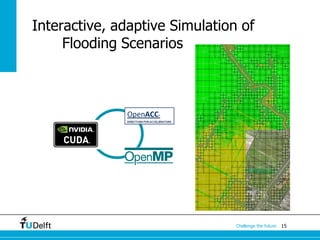 15Challenge the future
Interactive, adaptive Simulation of
Flooding Scenarios
 